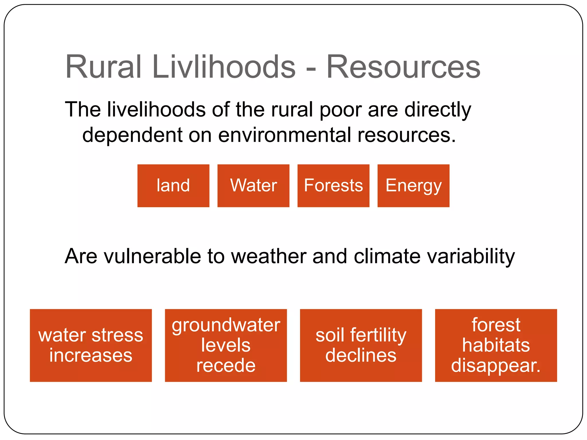 Rural Livlihoods - ResourcesThe livelihoods of the rural poor are directly dependent on environmental resources.Are vulnerable to weather and climate variability 