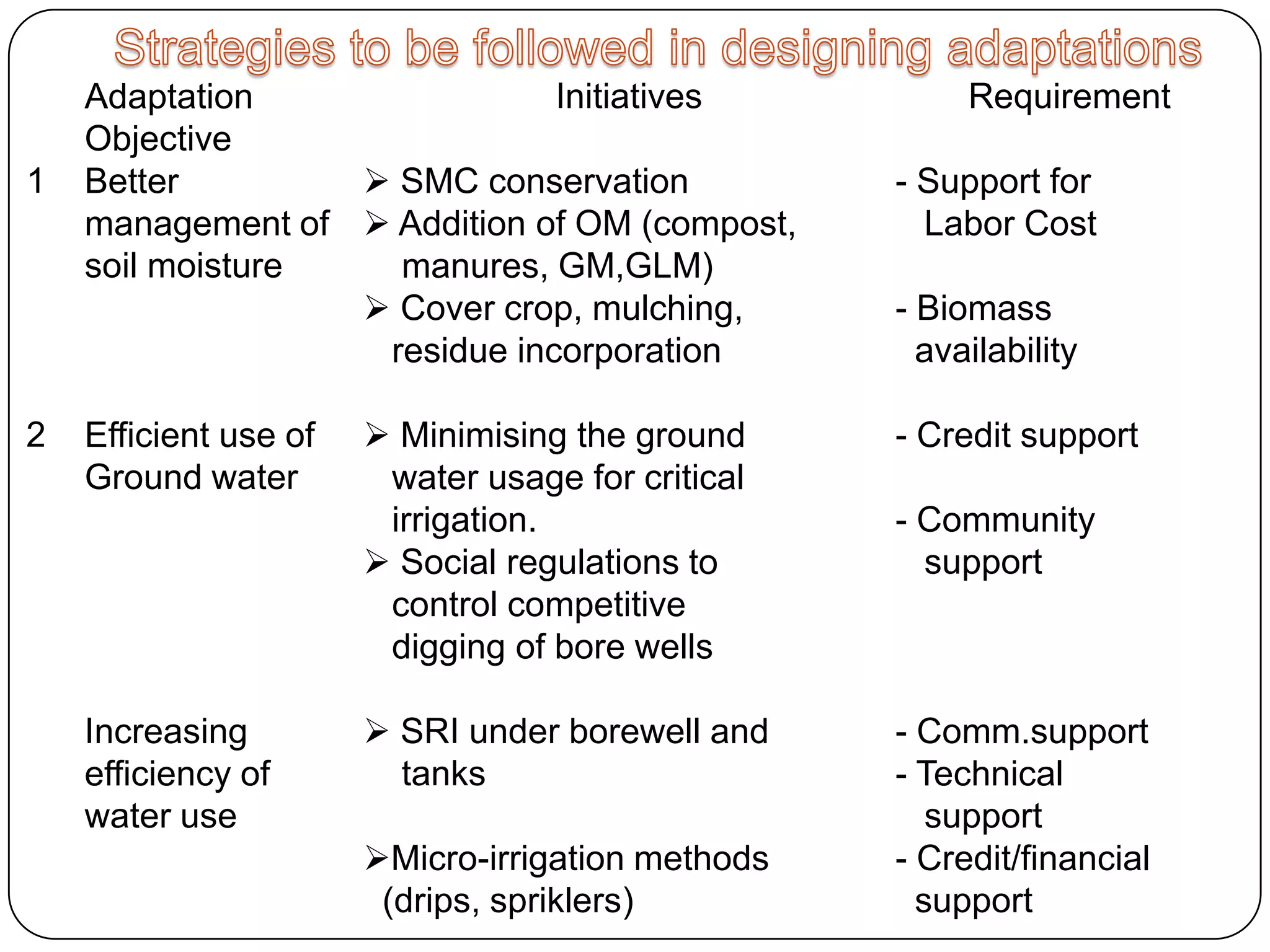 Strategies to be followed in designing adaptations