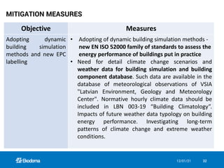 12/01/21 32
Objective Measures
Adopting dynamic
building simulation
methods and new EPC
labelling
• Adopting of dynamic bu...