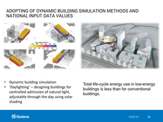 ADOPTING OF DYNAMIC BUILDING SIMULATION METHODS AND
NATIONAL INPUT DATA VALUES
12/01/21 33
• Dynamic building simulation
•...