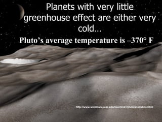 Planets with very little greenhouse effect are either very cold… Pluto’s average temperature is –370° F http://www.windows...