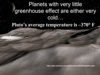 Planets with very little
greenhouse effect are either very
cold…
Pluto’s average temperature is –370° F
http://www.windows.ucar.edu/tour/link=/pluto/statistics.html
 
