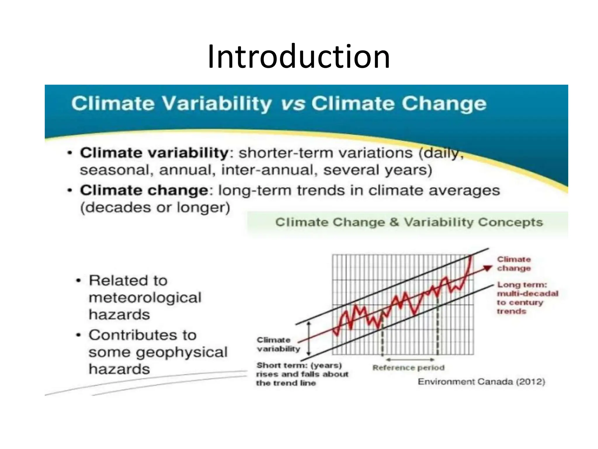 Climate Change and its relation to NCD PPT.pptx