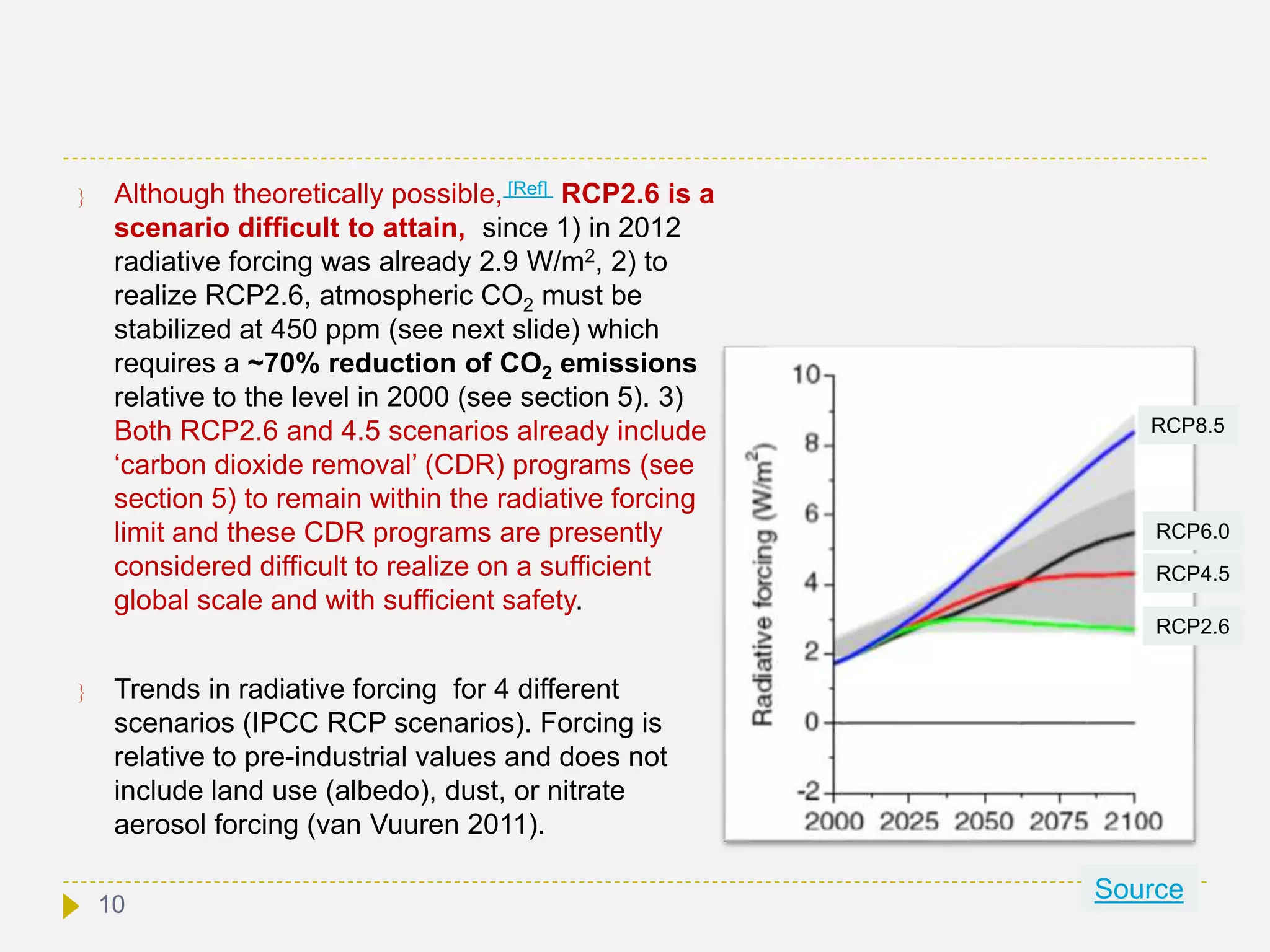  Although theoretically possible, [Ref] RCP2.6 is a
scenario difficult to attain, since 1) in 2012
radiative forcing was already 2.9 W/m2, 2) to
realize RCP2.6, atmospheric CO2 must be
stabilized at 450 ppm (see next slide) which
requires a ~70% reduction of CO2 emissions
relative to the level in 2000 (see section 5). 3)
Both RCP2.6 and 4.5 scenarios already include
‘carbon dioxide removal’ (CDR) programs (see
section 5) to remain within the radiative forcing
limit and these CDR programs are presently
considered difficult to realize on a sufficient
global scale and with sufficient safety.
 Trends in radiative forcing for 4 different
scenarios (IPCC RCP scenarios). Forcing is
relative to pre-industrial values and does not
include land use (albedo), dust, or nitrate
aerosol forcing (van Vuuren 2011).
Source
RCP8.5
RCP6.0
RCP4.5
RCP2.6
10
 