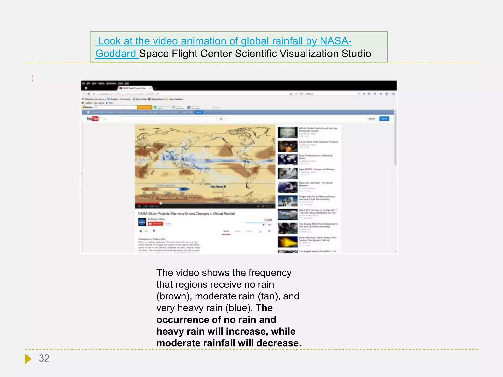 
32
Look at the video animation of global rainfall by NASA-
Goddard Space Flight Center Scientific Visualization Studio
The video shows the frequency
that regions receive no rain
(brown), moderate rain (tan), and
very heavy rain (blue). The
occurrence of no rain and
heavy rain will increase, while
moderate rainfall will decrease.
 