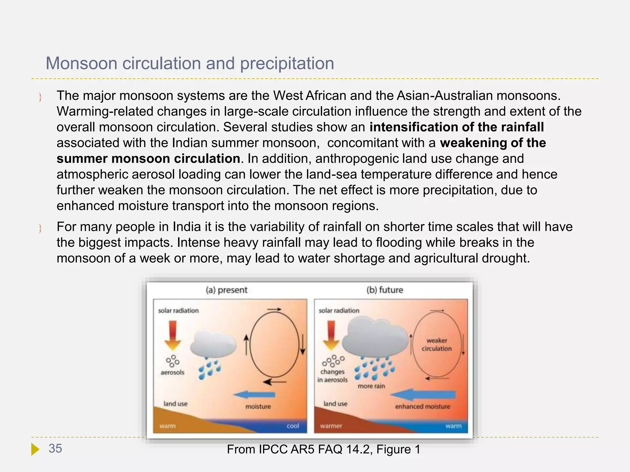 Monsoon circulation and precipitation
 The major monsoon systems are the West African and the Asian-Australian monsoons.
Warming-related changes in large-scale circulation influence the strength and extent of the
overall monsoon circulation. Several studies show an intensification of the rainfall
associated with the Indian summer monsoon, concomitant with a weakening of the
summer monsoon circulation. In addition, anthropogenic land use change and
atmospheric aerosol loading can lower the land-sea temperature difference and hence
further weaken the monsoon circulation. The net effect is more precipitation, due to
enhanced moisture transport into the monsoon regions.
 For many people in India it is the variability of rainfall on shorter time scales that will have
the biggest impacts. Intense heavy rainfall may lead to flooding while breaks in the
monsoon of a week or more, may lead to water shortage and agricultural drought.
From IPCC AR5 FAQ 14.2, Figure 135
 
