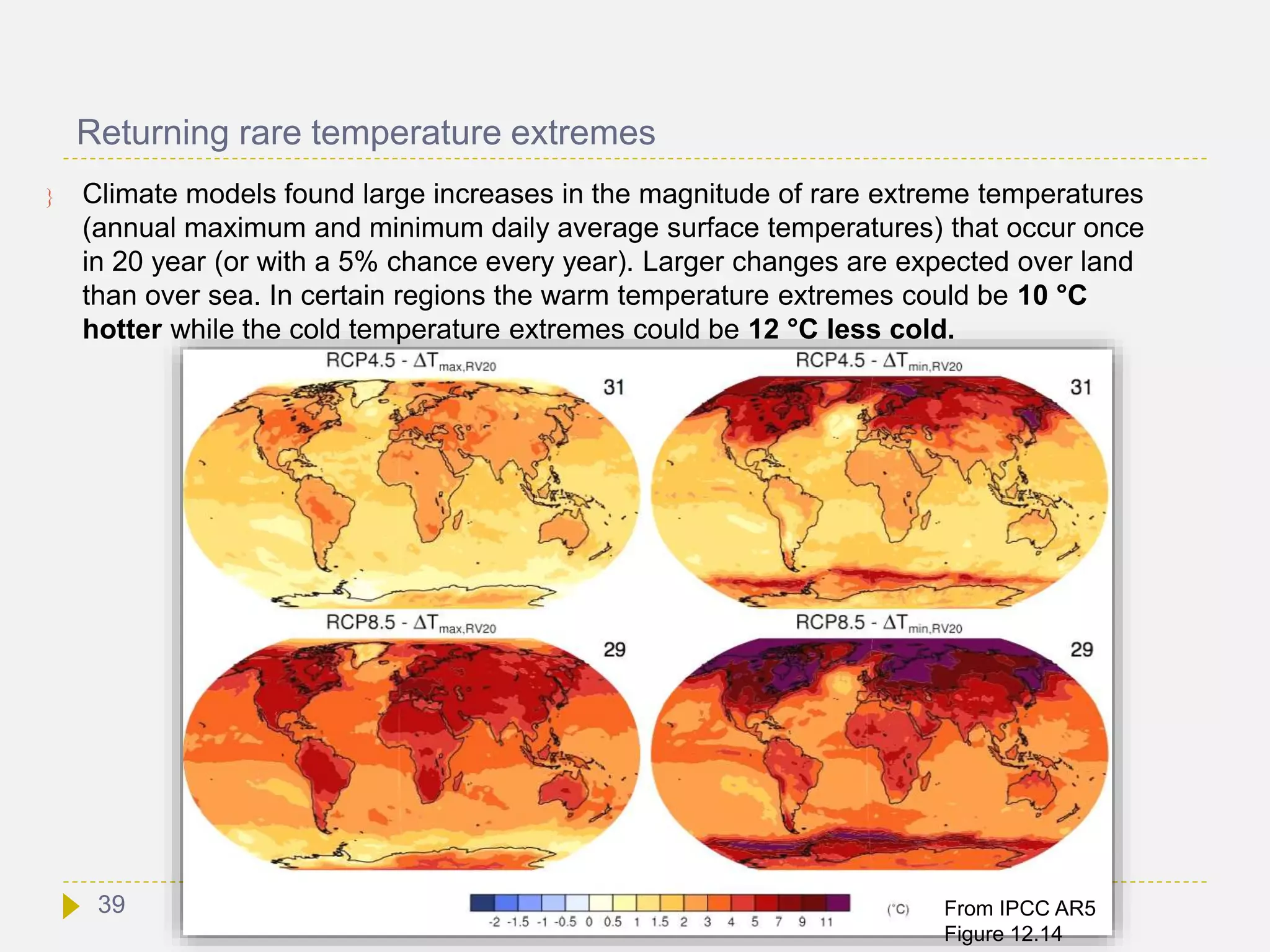 Returning rare temperature extremes
 Climate models found large increases in the magnitude of rare extreme temperatures
(annual maximum and minimum daily average surface temperatures) that occur once
in 20 year (or with a 5% chance every year). Larger changes are expected over land
than over sea. In certain regions the warm temperature extremes could be 10 °C
hotter while the cold temperature extremes could be 12 °C less cold.
From IPCC AR5
Figure 12.14
39
 