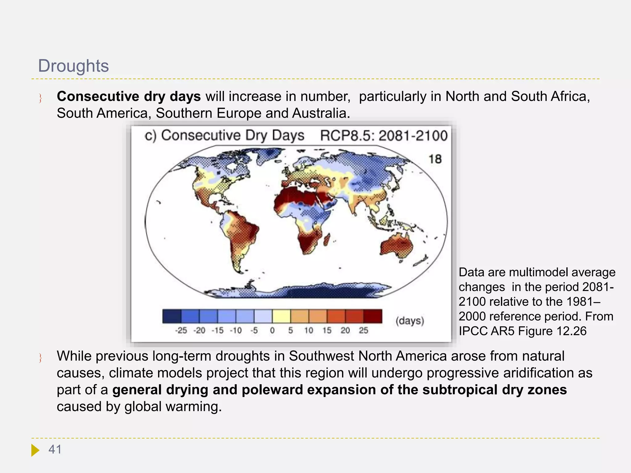 Droughts
 Consecutive dry days will increase in number, particularly in North and South Africa,
South America, Southern Europe and Australia.
 While previous long-term droughts in Southwest North America arose from natural
causes, climate models project that this region will undergo progressive aridification as
part of a general drying and poleward expansion of the subtropical dry zones
caused by global warming.
Data are multimodel average
changes in the period 2081-
2100 relative to the 1981–
2000 reference period. From
IPCC AR5 Figure 12.26
41
 