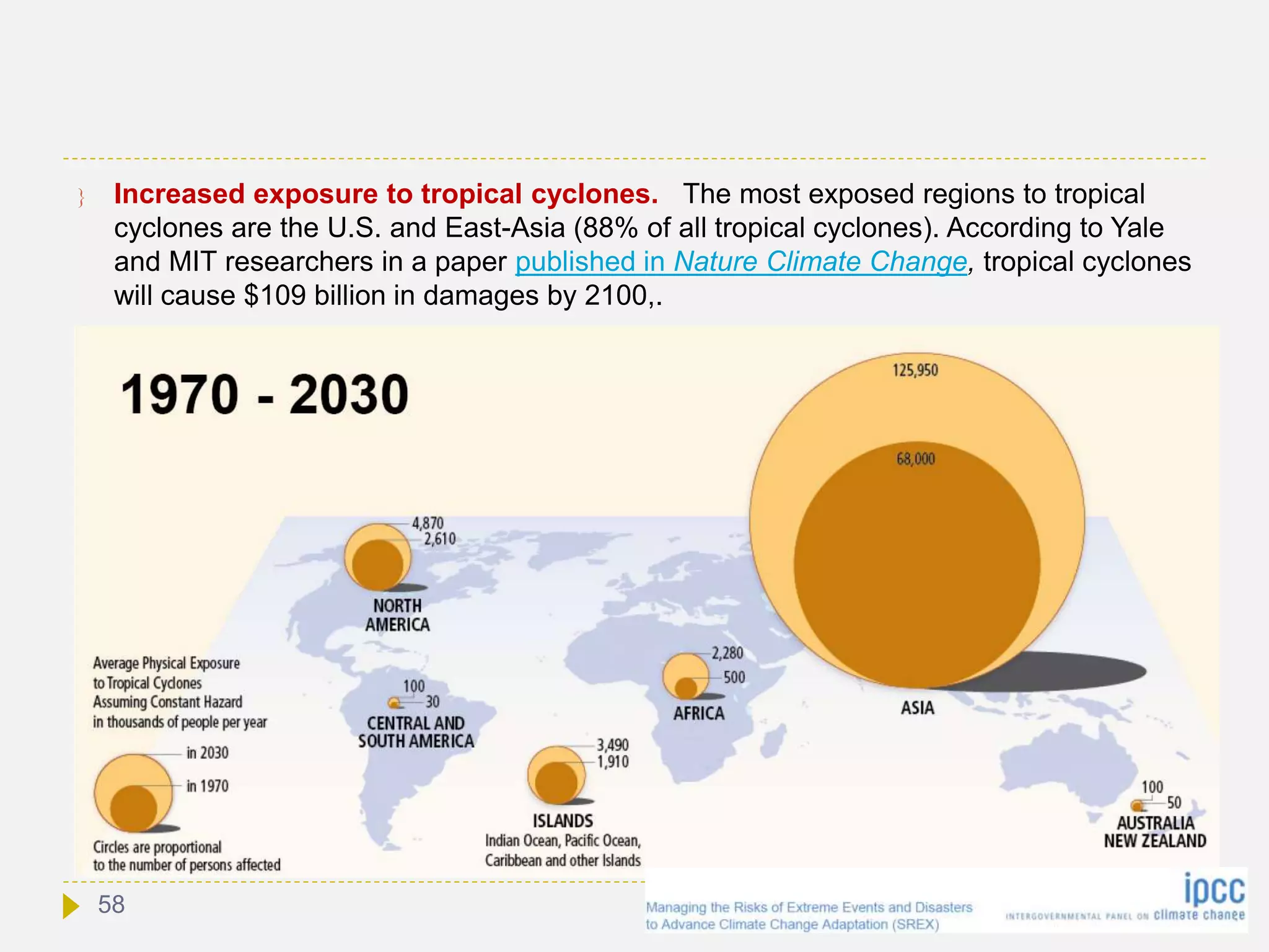  Increased exposure to tropical cyclones. The most exposed regions to tropical
cyclones are the U.S. and East-Asia (88% of all tropical cyclones). According to Yale
and MIT researchers in a paper published in Nature Climate Change, tropical cyclones
will cause $109 billion in damages by 2100,.
58
 