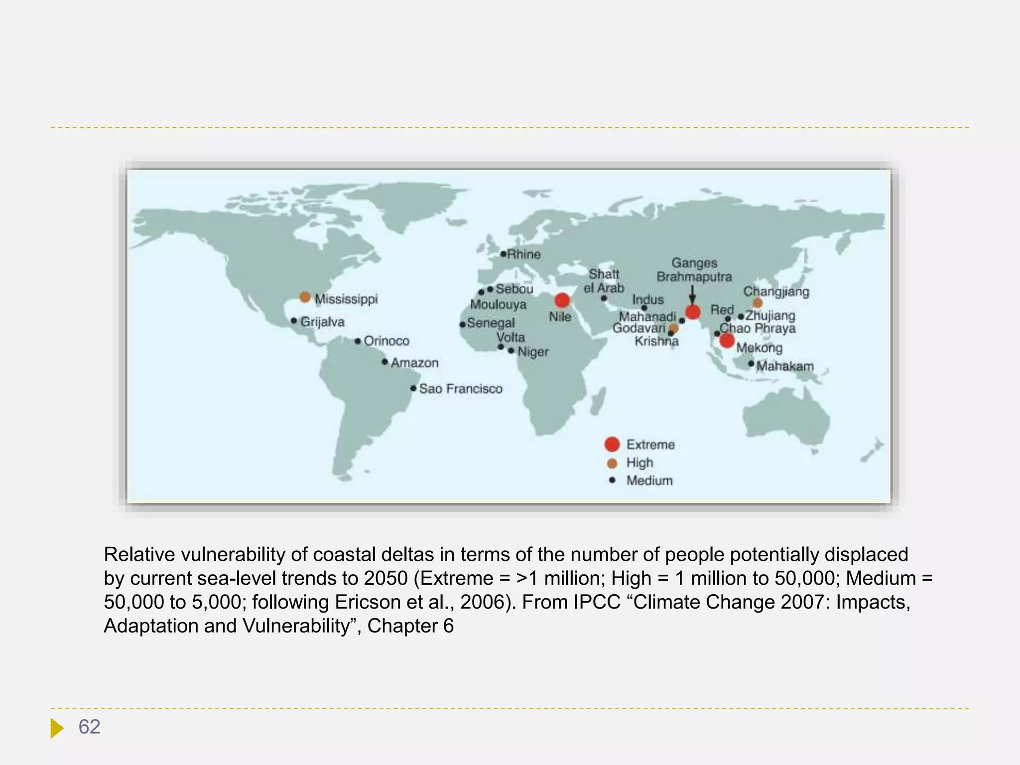 62
Relative vulnerability of coastal deltas in terms of the number of people potentially displaced
by current sea-level trends to 2050 (Extreme = >1 million; High = 1 million to 50,000; Medium =
50,000 to 5,000; following Ericson et al., 2006). From IPCC “Climate Change 2007: Impacts,
Adaptation and Vulnerability”, Chapter 6
 