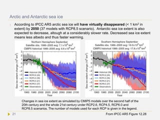 Arctic and Antarctic sea ice
 According to IPCC AR5 arctic sea ice will have virtually disappeared (< 1 km2 in
extent) by 2050 (37 models with RCP8.5 scenario). Antarctic sea ice extent is also
expected to decrease, altough at a considerably slower rate. Decreased sea ice extent
means less albedo and thus faster warming.
From IPCC AR5 Figure 12.28
Changes in sea ice extent as simulated by CMIP5 models over the second half of the
20th century and the whole 21st century under RCP2.6, RCP4.5, RCP6.0 and
RCP8.5 scenarios. The number of models used for each RCP is given in the legend.
21
 
