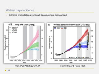 Wettest days incidence
 Extreme precipitation events will become more pronounced.
From IPCC AR5 Figure 11.17 From IPCC AR5 Figure 12.26
34
 
