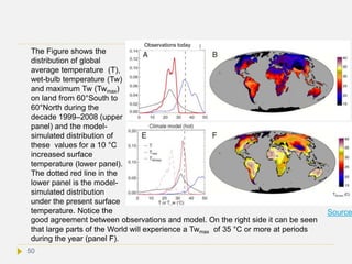 Source
The Figure shows the
distribution of global
average temperature (T),
wet-bulb temperature (Tw)
and maximum Tw (Twmax)
on land from 60°South to
60°North during the
decade 1999–2008 (upper
panel) and the model-
simulated distribution of
these values for a 10 °C
increased surface
temperature (lower panel).
The dotted red line in the
lower panel is the model-
simulated distribution
under the present surface
temperature. Notice the
Observations today
50
good agreement between observations and model. On the right side it can be seen
that large parts of the World will experience a Twmax of 35 °C or more at periods
during the year (panel F).
 