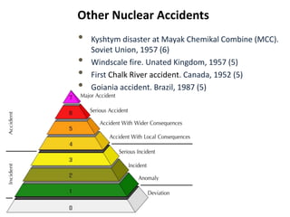 Other Nuclear Accidents
• Kyshtym disaster at Mayak Chemikal Combine (MCC).
Soviet Union, 1957 (6)
• Windscale fire. Unated Kingdom, 1957 (5)
• First Chalk River accident. Canada, 1952 (5)
• Goiania accident. Brazil, 1987 (5)
 