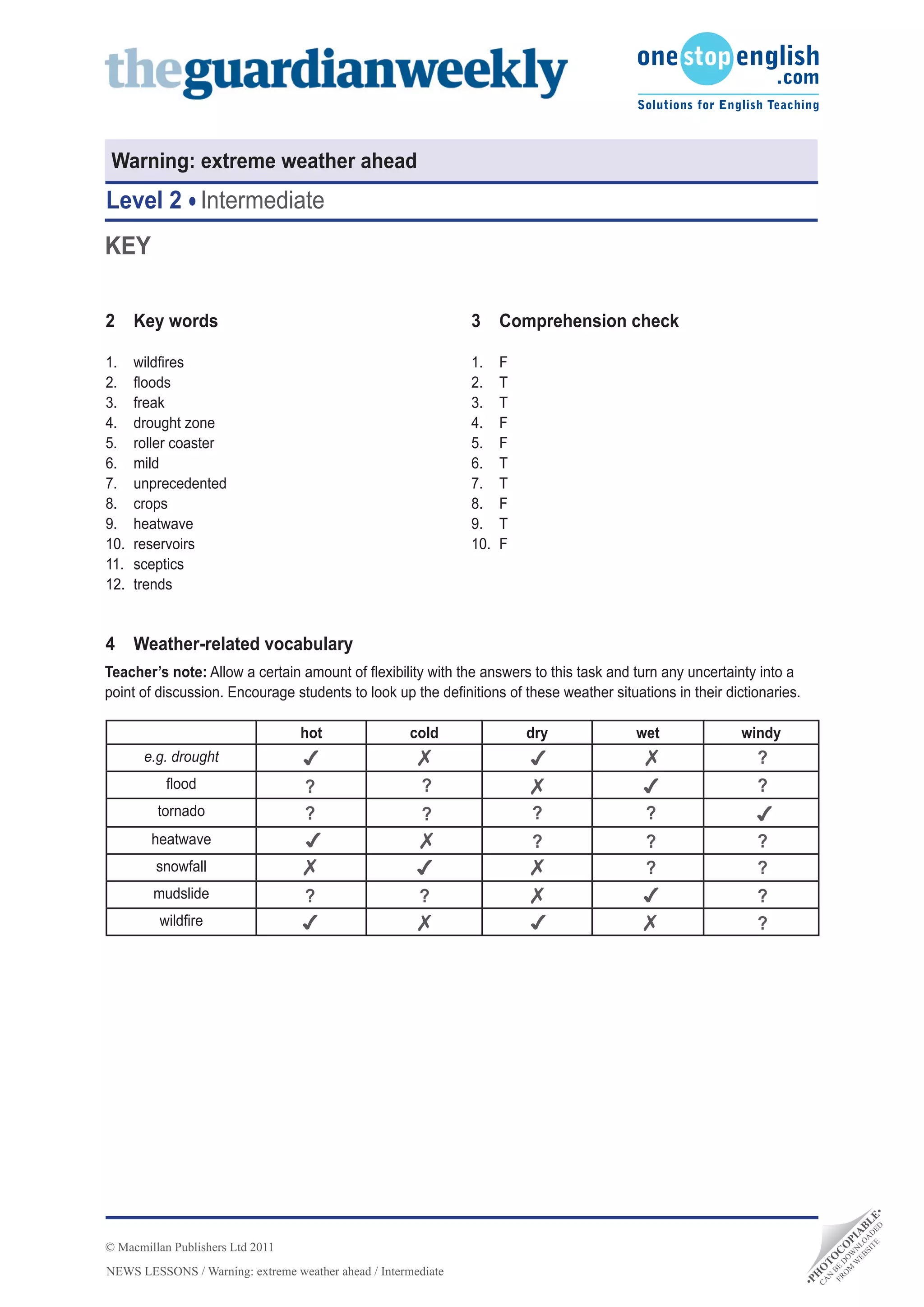 Climate change reading ni2