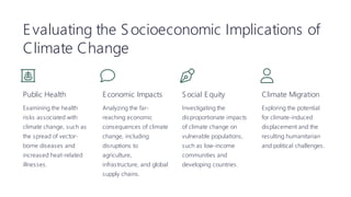 Climate Change Research topics for student | PDF