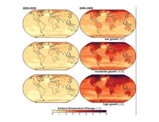 Climate change scenarios_lac_rice