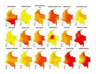 Climate change scenarios_lac_rice