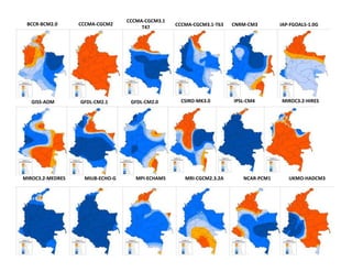 Climate change scenarios_lac_rice