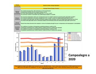 Climate change scenarios_lac_rice