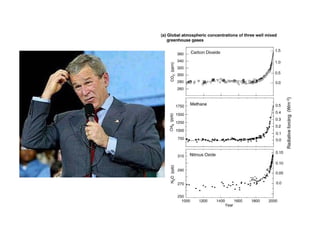 Climate change scenarios_lac_rice