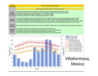 Climate change scenarios_lac_rice