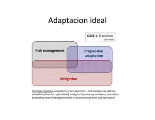 Climate change scenarios_lac_rice