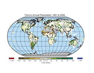 Climate change scenarios_lac_rice
