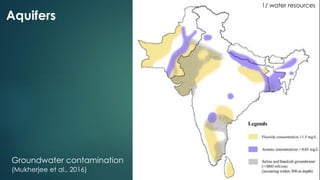 Climate change science, knowledge and impacts on water resources in ...