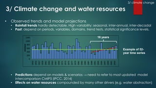 Climate change science, knowledge and impacts on water resources in South Asia