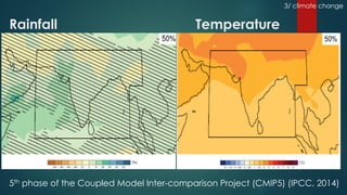 Climate change science, knowledge and impacts on water resources in South Asia
