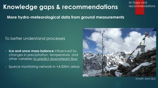 Climate change science, knowledge and impacts on water resources in South Asia