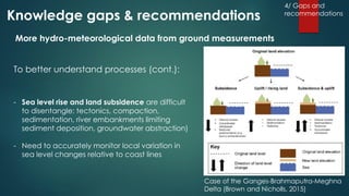 Climate change science, knowledge and impacts on water resources in South Asia