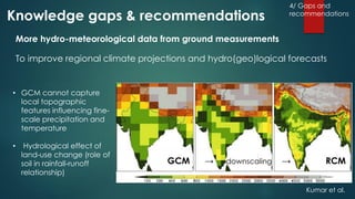 Climate change science, knowledge and impacts on water resources in South Asia