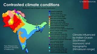 Climate change science, knowledge and impacts on water resources in South Asia