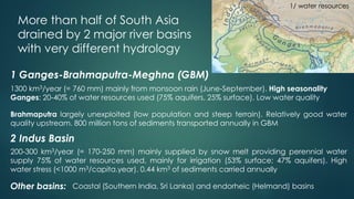 Climate change science, knowledge and impacts on water resources in South Asia