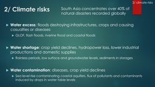 Climate change science, knowledge and impacts on water resources in South Asia