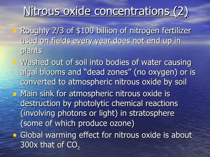 Climate Change Science Since 2007