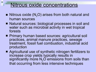 Nitrous oxide concentrations Nitrous oxide (N 2 O) arises from both natural and human sources Natural sources: biological processes in soil and water such as microbial activity in wet tropical forests Primary human based sources: agricultural soil practices, animal manure practices, sewage treatment, fossil fuel combustion, industrial acid production Agricultural use of synthetic nitrogen fertilizers to increase crop yields typically results in significantly more N 2 O emissions from soils than that occurring from less intensive techniques 