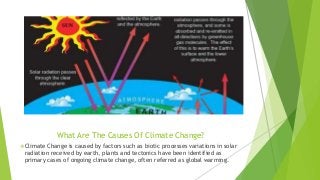 What Are The Causes Of Climate Change?
Climate Change is caused by factors such as biotic processes variations in solar
radiation received by earth, plants and tectonics have been identified as
primary cases of ongoing climate change, often referred as global warming.
 