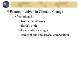 Factors Involved in Climatic Change 
• Variations in 
– Insolation intensity 
–Earth’s orbit 
–Land surface changes 
–Atmospheric and aerosol composition 
 
