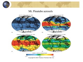 Mt. Pinatubo aerosols 
 