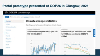 ONS UK Climate Change Statistics Portal event | PPT