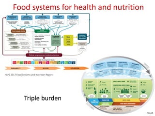 Climate change, trade and animal health