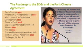 The Roadmap to the SDGs and the Paris Climate
Agreement
March 2016 Footer text here5
• Earth Summit 1992
• Millennium Development Goals 2000
• World Summit on Sustainable
Development 2002
• Financial Crisis 2008
• Copenhagen Climate Summit and
Rio+20 2009
• Rio+20 2012
• Sustainable Development Goals and
the Paris Climate Agreement 2015
• Challenges for the UK
 