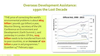 Overseas Development Assistance:
1990s the Lost Decade
March 2016 Footer text here7
“THE price of correcting the world's
environmental problems is about $625
billion ( pounds 350 billion) a year,
Maurice Strong, secretary of the UN
Conference on Environment and
Development ( Earth Summit ), said
yesterday in London. Of this, $125
billion needs to be transferred from rich
to poor countries, or an increase of $70
billion a year in aid programmes.”
Guardian 14th February 1992
 