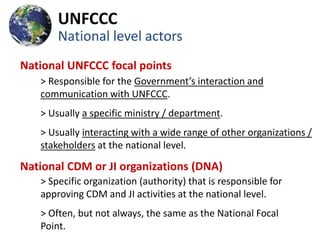 UNFCCC
       National level actors
National UNFCCC focal points
   > Responsible for the Government’s interaction and
   communication with UNFCCC.
   > Usually a specific ministry / department.
   > Usually interacting with a wide range of other organizations /
   stakeholders at the national level.

National CDM or JI organizations (DNA)
   > Specific organization (authority) that is responsible for
   approving CDM and JI activities at the national level.
   > Often, but not always, the same as the National Focal
   Point.
 