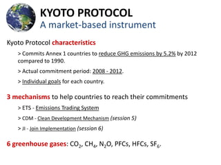 KYOTO PROTOCOL
            A market-based instrument
Kyoto Protocol characteristics
   > Commits Annex 1 countries to reduce GHG emissions by 5.2% by 2012
   compared to 1990.
   > Actual commitment period: 2008 - 2012.
   > Individual goals for each country.

3 mechanisms to help countries to reach their commitments
   > ETS - Emissions Trading System
   > CDM - Clean Development Mechanism (session 5)
   > JI - Join Implementation (session 6)

6 greenhouse gases: CO2, CH4, N2O, PFCs, HFCs, SF6.
 