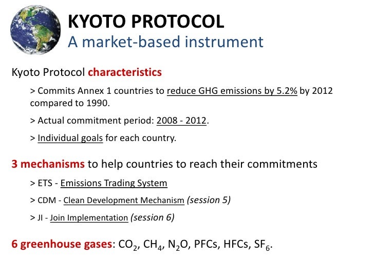 Emission trading system kyoto protocol