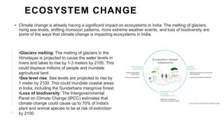 Climate Change Variability and Vulnerability in India.pptx